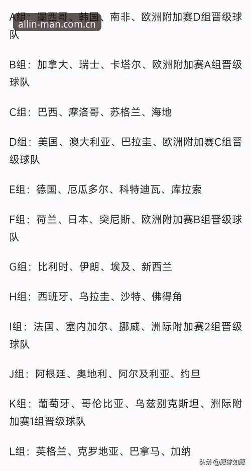 资深用户亲历U17世界杯抽签——从万博体育平台入口地址看中国足球未来布局
